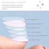 INLAQ® HEMA Free Cuticle Remover + Gum Peel-Off + Nail