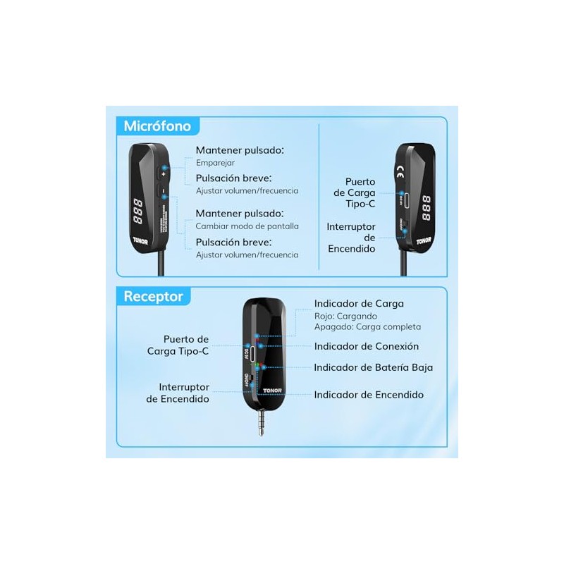 TONOR Auriculares con Micrófono Inalámbrico, Sistema de Auriculares con Micrófono