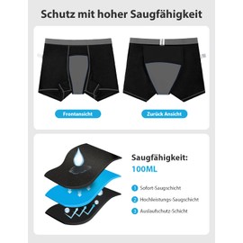 Carer 2er Pack Inkontinenz Pants Männer wiederverwendbare Baumwoll-Boxershorts Inkontinenz mit ergonomisch geformtem 100 ml Saugkissen für leichte Urinleckagen funktionale Herrenunterwäsche Größe M