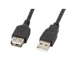 DragonTrading 1 Metre USB 2.0 A Male to A Female