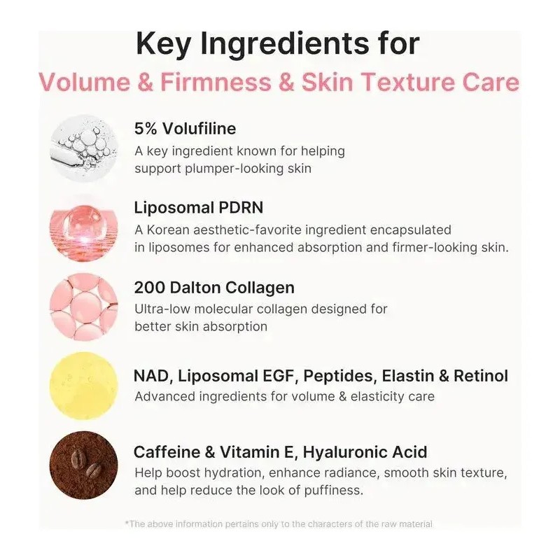 Medicube Pdrn Pink Collagen Multi Balm 10g