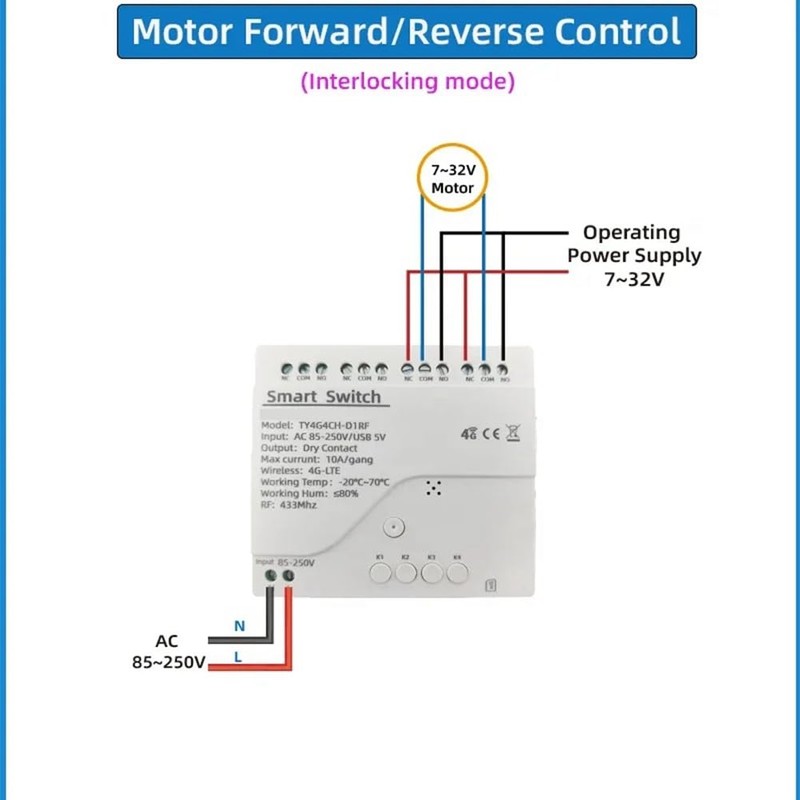 Aswalling Tuya Smart Switch 4G LTE Relay with 433Mhz Smart