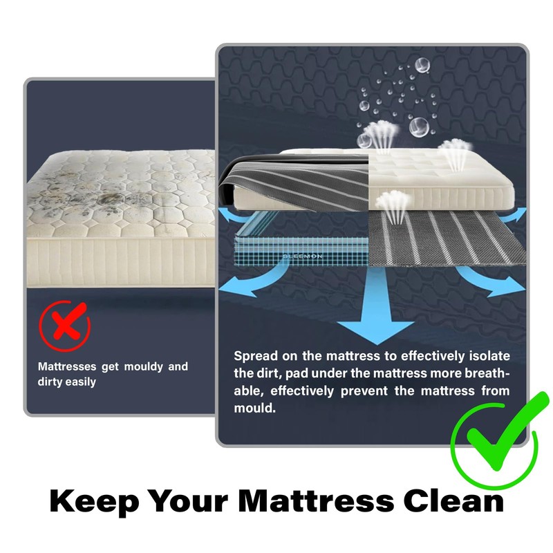 Aire-Flow Mattress Underlay with Breathable Mesh Fiber for RV Bed,