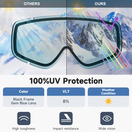 Findway Ski Goggles For Women Men Youth Teen, Snowboarding Goggles Over Glasses Compatible Helmet, Anti-fog UV Protection, Anti-glare Skiing Goggle Blue For Skiing Snowboarding