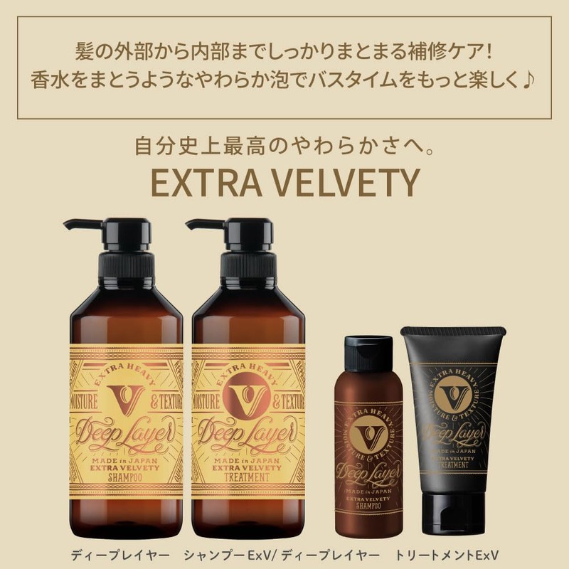 Deep Layer Treatment ExV 750g Refill, Salon Exclusive, High Damage