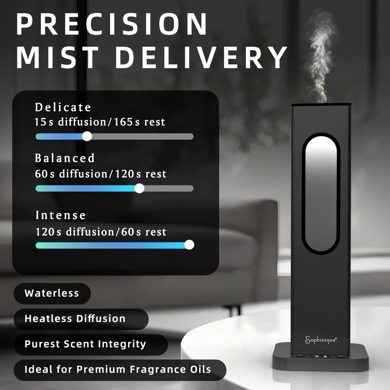 Sophinique Waterless Oil Diffuser 1000 Sq Ft Coverage, Scent Diffusers