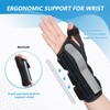 joingood Thumb Spica Splint & Wrist Brace, De Quervain's Tenosynovitis