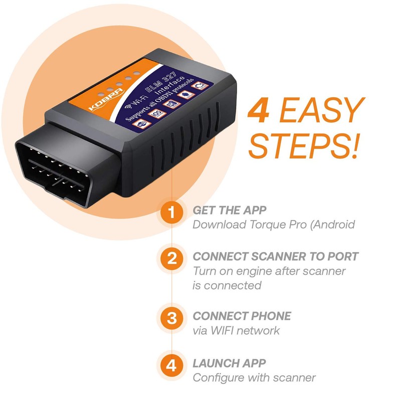 OBD2 Scanner & WiFi Car Code Reader – Clears Check
