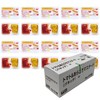 2 x Tomato & Rabiki Mustard Pakitte (Commercial Use) (8g/20pcs)