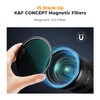K&F Concept 58mm Magnetic UV Filter Ultra Slim Japan Optics