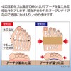 プラスウォーク 薄型外反母趾サポーター 1足 ストッキング生地 ゴム圧着でアーチ整える くるぶし丈
