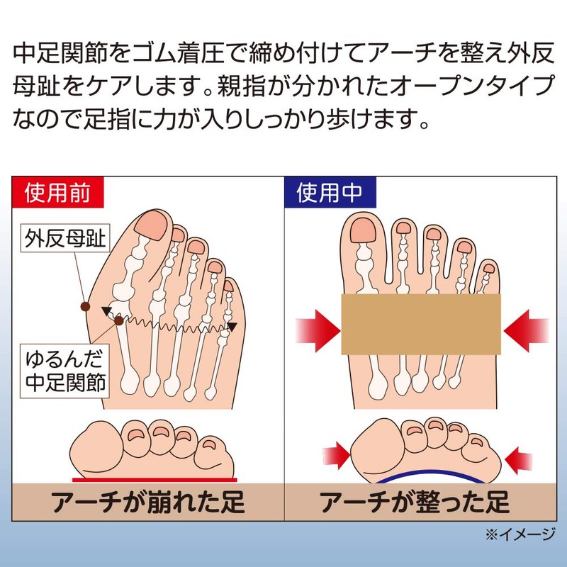 プラスウォーク 薄型外反母趾サポーター 1足 ストッキング生地 ゴム圧着でアーチ整える くるぶし丈