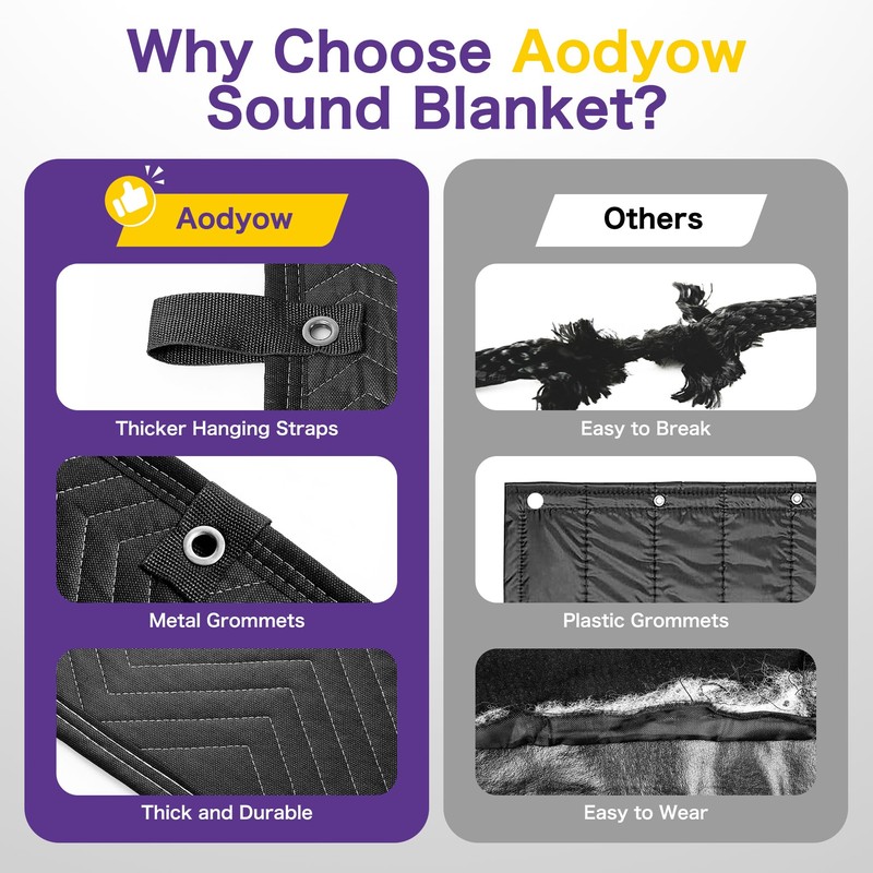 2 PCS Extra Large Sound Dampening Blanket,96"x 80" Sound Absorbing