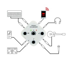 ROLAND GO:MIXER スマートフォン用 オーディオミキサー