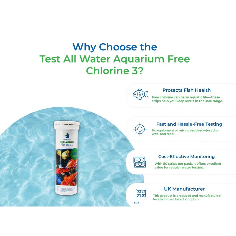 TEST ALL WATER - Aquarium Chlorine Test Strips | 3
