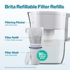 Brita Refillable Water Filter Refill Packs for Pitchers and Dispensers,