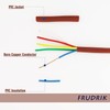 FRUDRIK Thermostat Wire - Solid Copper 18 Gauge - CL2