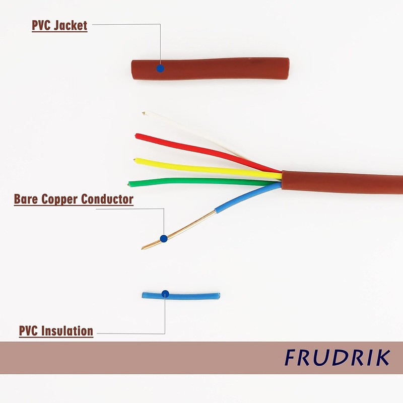 FRUDRIK Thermostat Wire - Solid Copper 18 Gauge - CL2