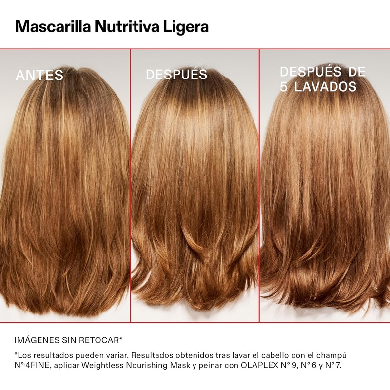 Olaplex Mascarilla Nutritiva Ligera