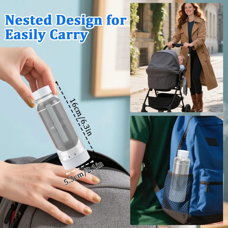 VITCOCO IPX7 Waterproof Portable Bidet - USB-C Rechargeable High Pressure