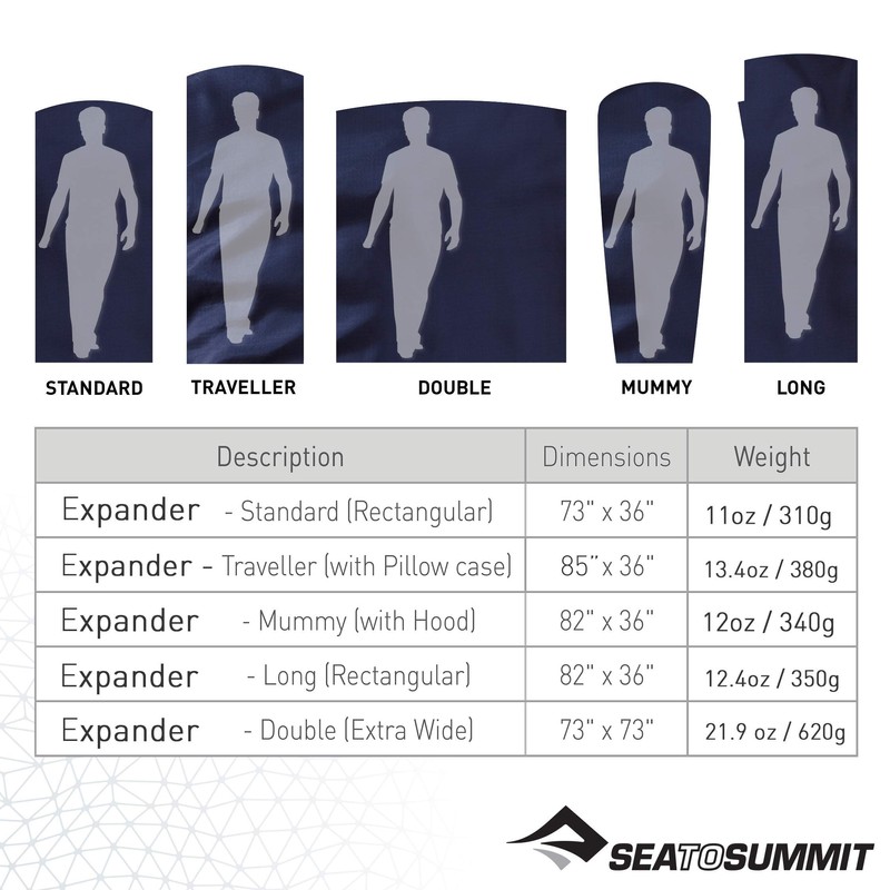 Sea to Summit Sporting Goods, Navy Dark Blue, L