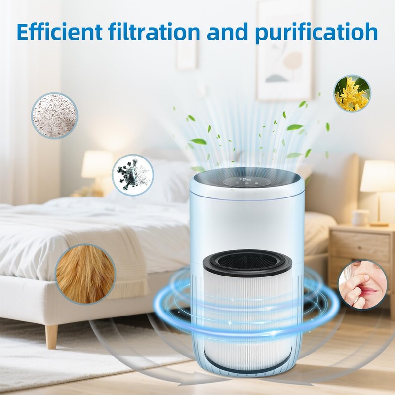 4000 Replacement Filter Compatible With BOSCH 4000 Air Purifier,3-In-1 HEPA
