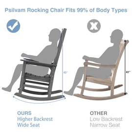 Psilvam Outdoor Rocking Chair, Poly Lumber Oversized Rocking Chair with 21" Wide Seat and 32" Tall Backrest, Pre-Assembled with Most Components for Effortless Installation(Dark Gray)