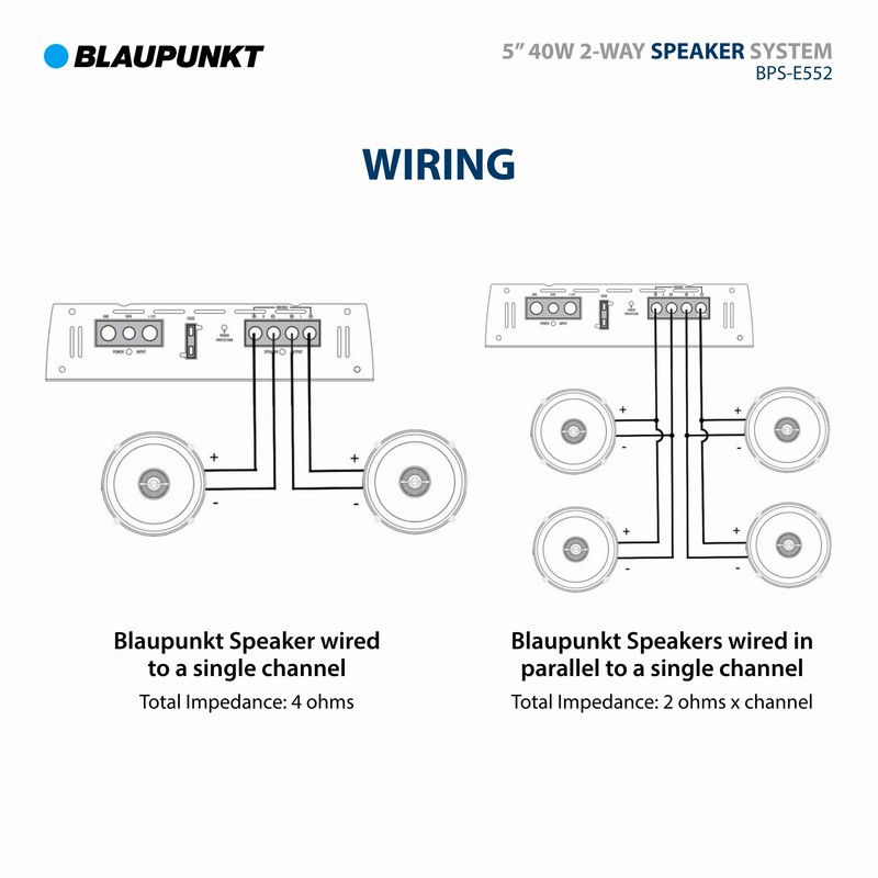 BLAUPUNKT BPS-E552 5" 2-Way Car Speakers 80W with Grilles -
