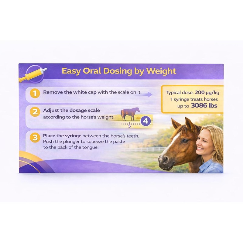 IverGuard Horse Paste 1.87%: Apple-Flavored Horse Paste, Up to 3086lbs,