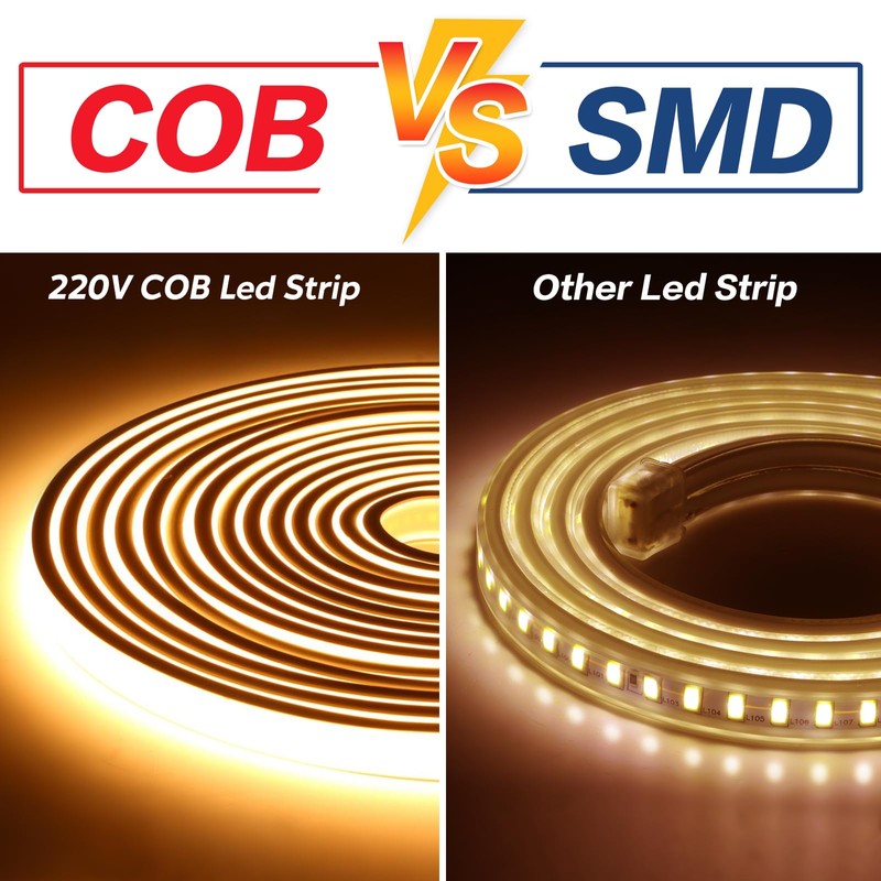 pcning 1 Metre LED Flexible Strip Light AC 230 V