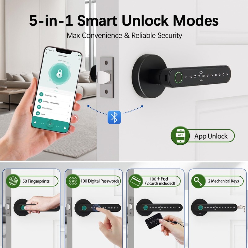 CHEN LCLILICHEN Fingerprint Door Lock Smart Door Knob with Keypad,