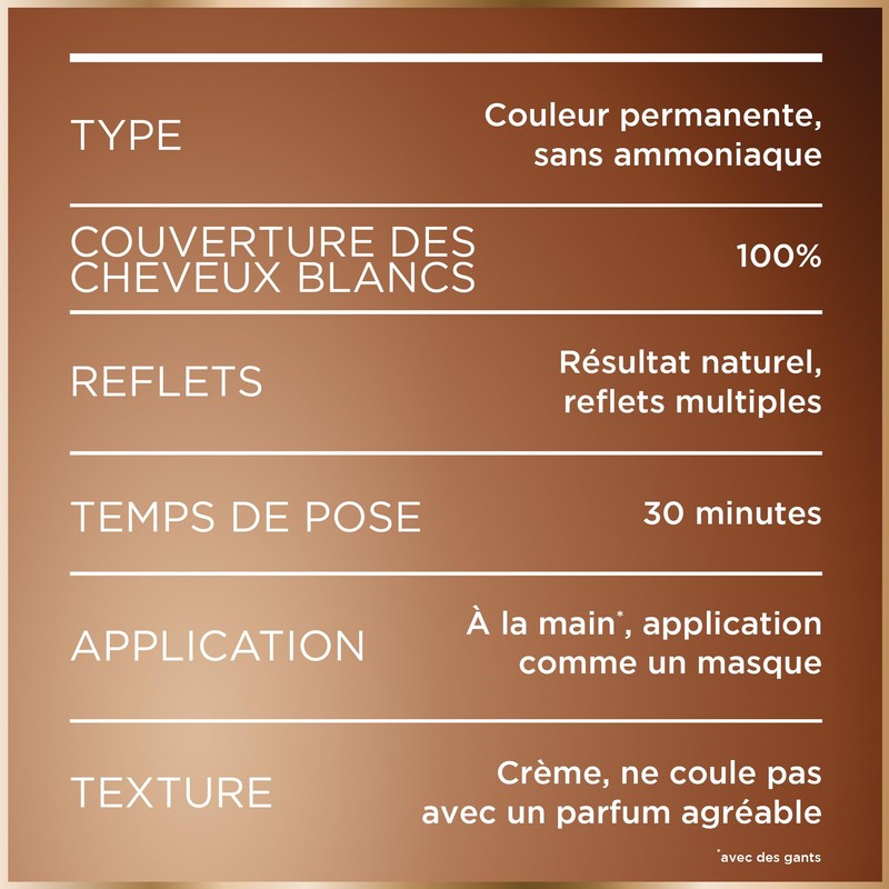 Garnier - Permanent Hair Colour - No Ammonia - 90%