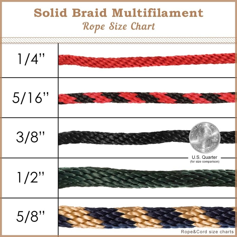 Rope and Cord Solid Braid Multifilament Polypropylene Rope – Choose