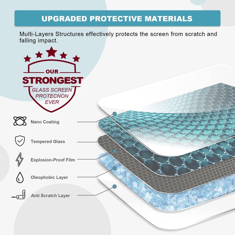 CDEFG for 2019 2020 2021 2022 2023 Silverado 1500 Infotainment