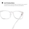 Readerest 0.25 Blue Light Reading Glasses - Lightweight Computer Glasses
