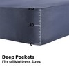 Tag Terry 100% Cotton Double Fitted Sheet | 1 Pack,