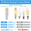 E12 LED Bulb Dimmable 7W C7 Bulb Equivalent to E12