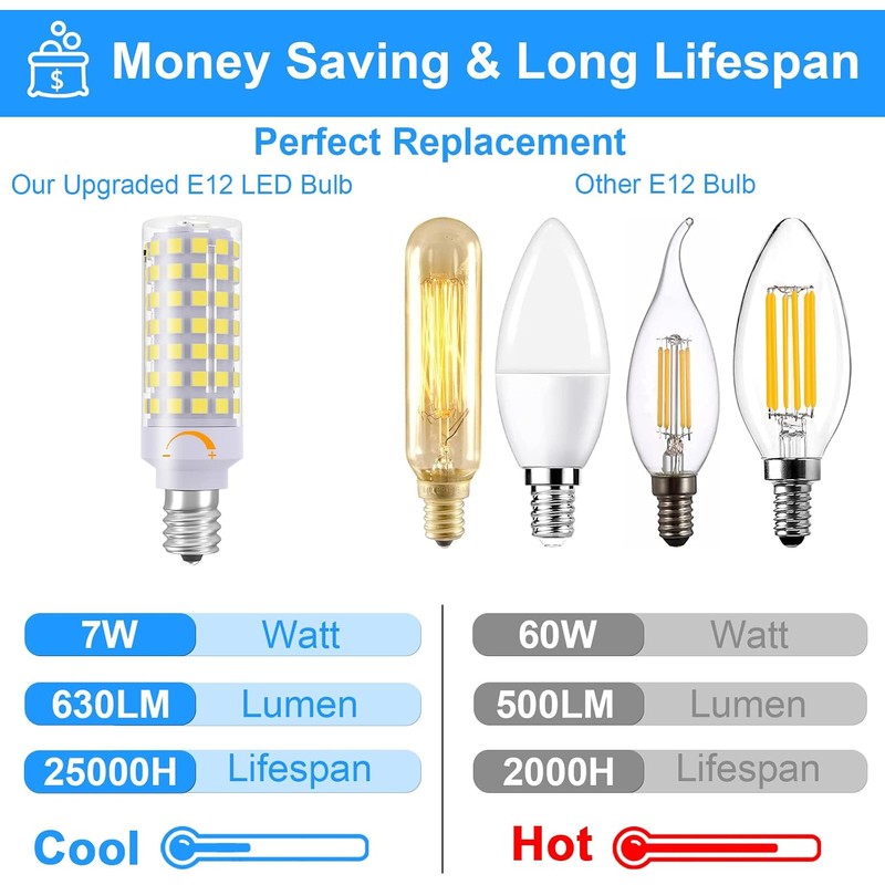 E12 LED Bulb Dimmable 7W C7 Bulb Equivalent to E12