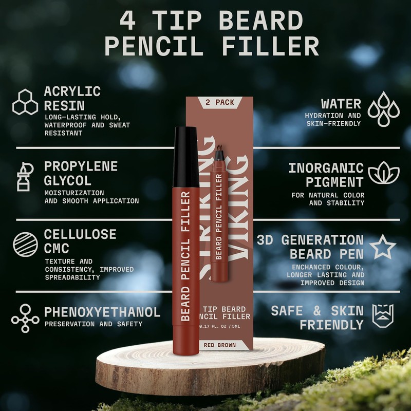 Striking Viking Beard Pencil & Bristle Brush for Men -