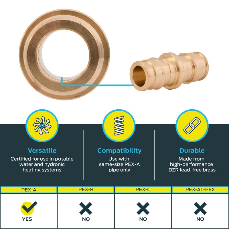 SharkBite 1/2 Inch Expansion Coupling for PEX-A Pipe, Brass Plumbing