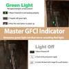Nineleaf Black GFCI Outlet 15Amp 2PK,Black Outlets Receptacles,GFI Electrical Outlet