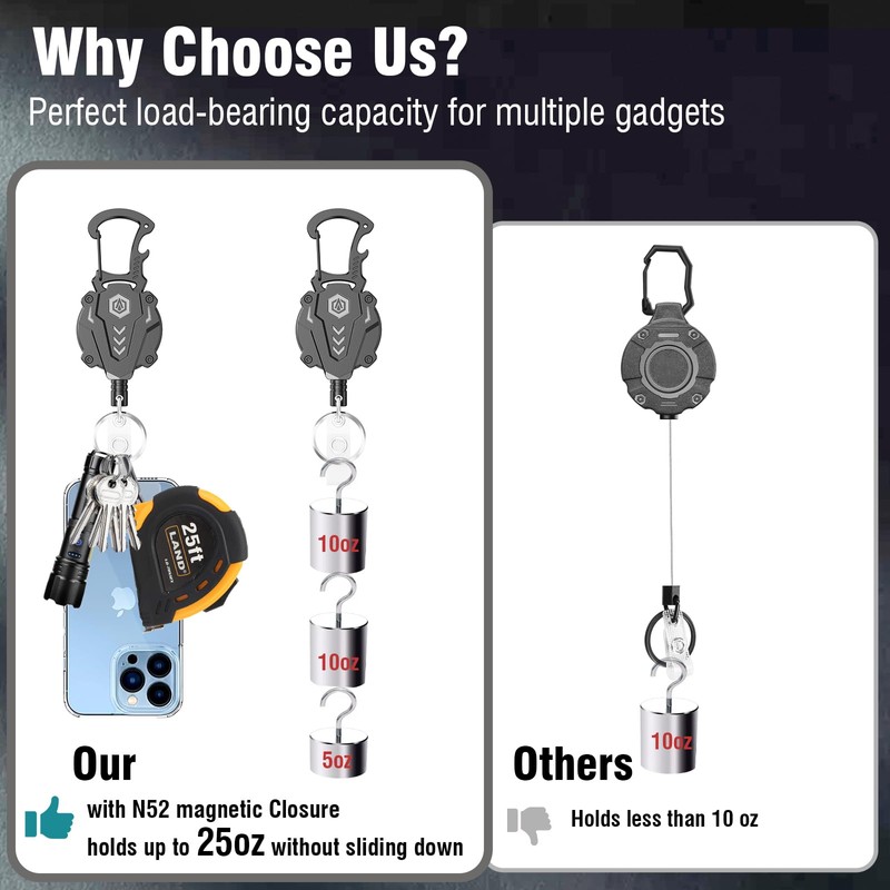 Autonomier 2Pack Heavy Duty Retractable Keychain, Tactical ID Badge Holder