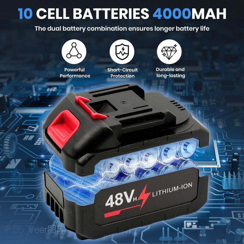 EWAIDI Electric-Cordless-Leaf-Blower - 420000RPM Handheld Leaf Blower - 48V*2Pcs Batteries