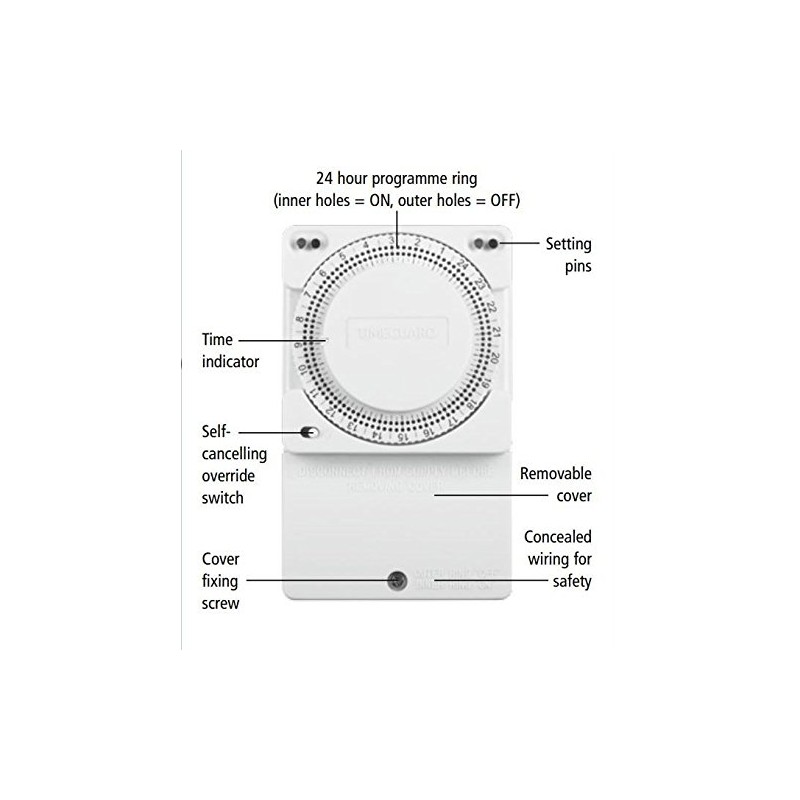 Timeguard TS900N, White, Large