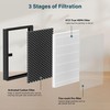 FCFMY 3 Packs E-200 True HEPA Replacement Filters Compatible with