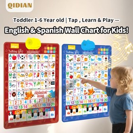 Bilingual Talking Wall Chart for Kids – English & Spanish Learning Poster with Songs, ABCs, Numbers, Animal words & Piano – Interactive Educational Toy for Toddlers 1-6 – No Screen, Battery Powered classroom use Alphabet Preschool:_English-Spanish Alphabet-Blue