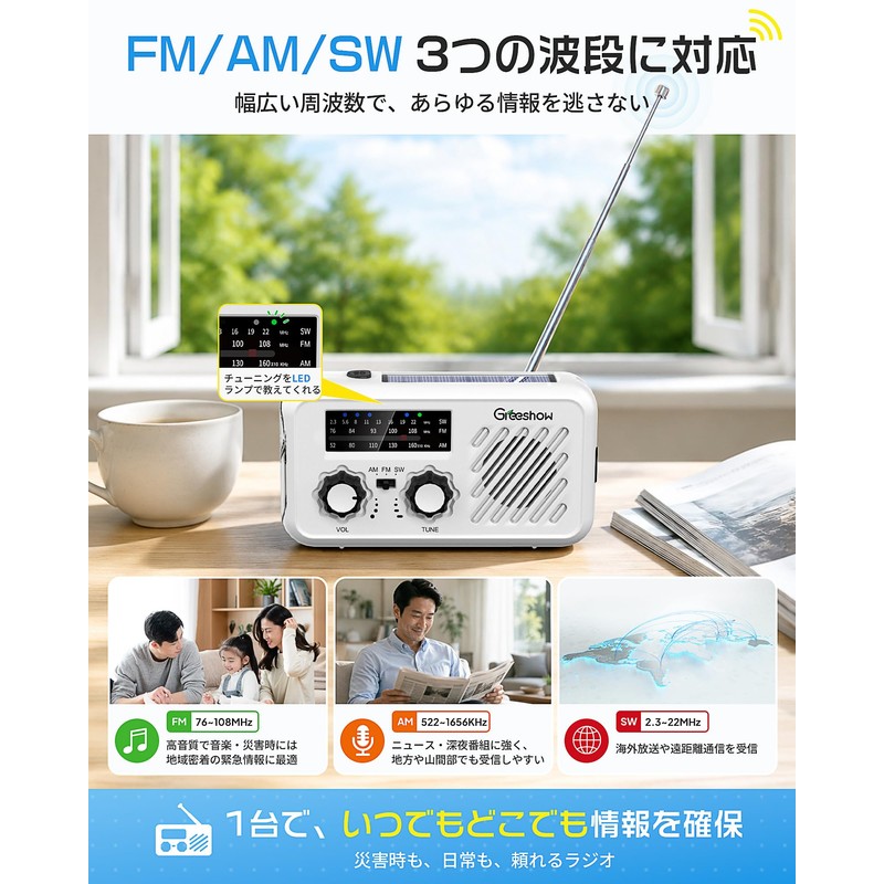 【Disaster Prevention Safety Association Recommended Product Certification】 Greeshow Disaster Prevention