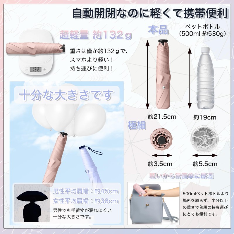 KOZUMUWAN Parasol, Ultra Lightweight, Foldable, UV Protection, Full Light Blocking,