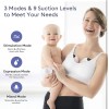Momfann Electric Breast Pump Kit - Wearable, Hands-Free APP Control