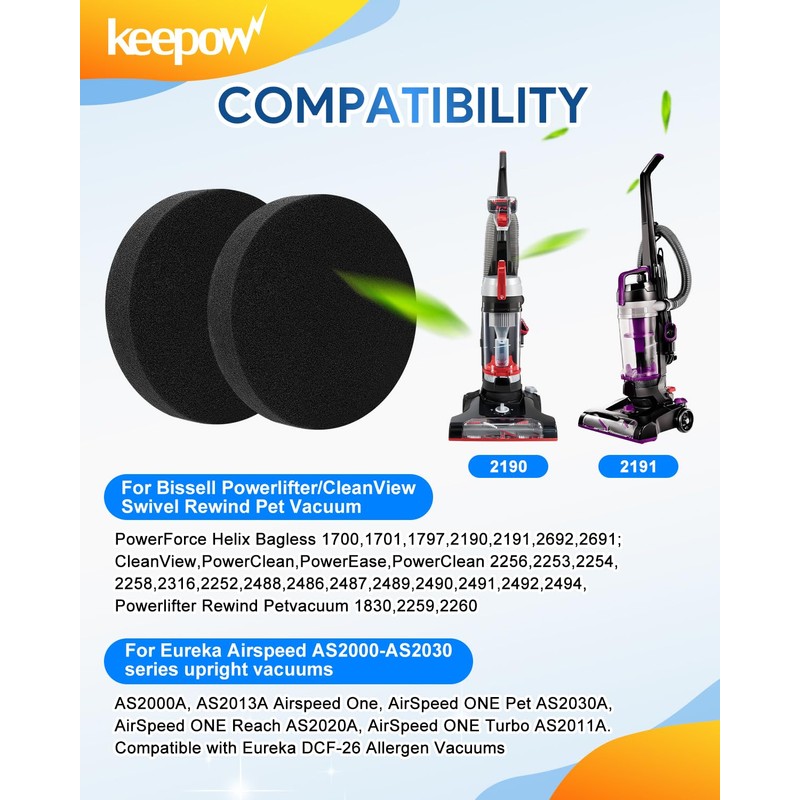 KEEPOW Vacuum Filter for Bissell Powerlifter/CleanView Swivel Rewind Pet Vacuum